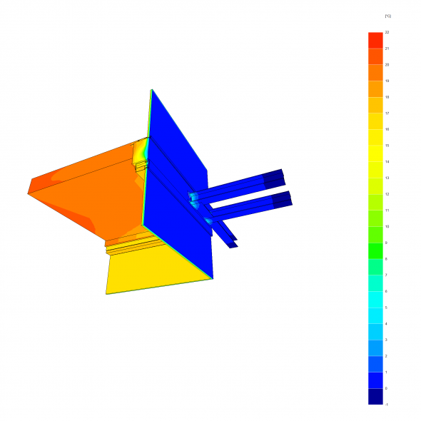 Image: Analyses thermiques